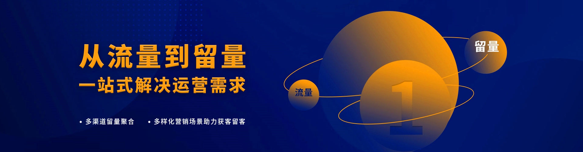 华安sem运营